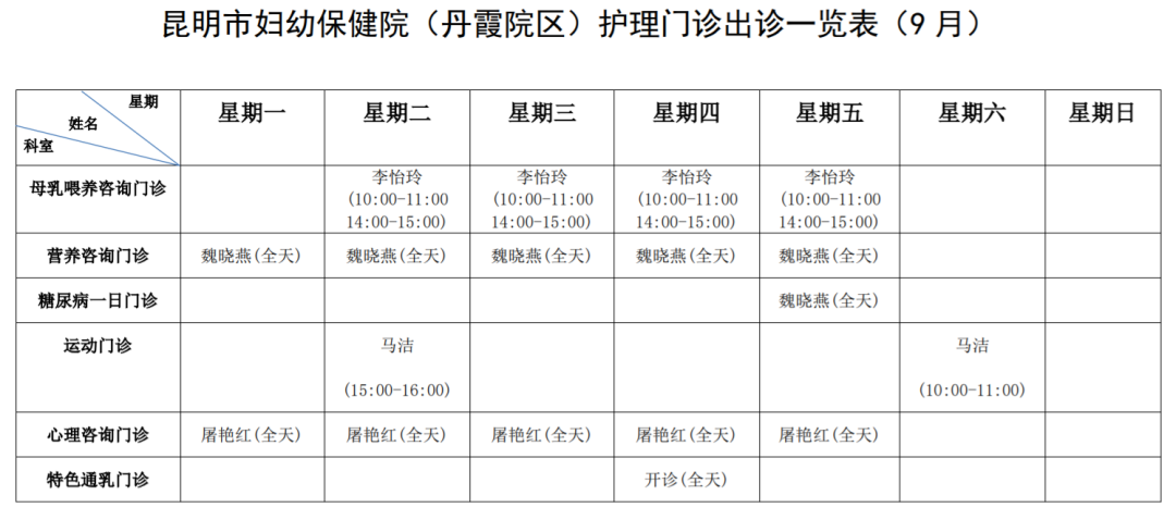 昆明市妇幼保健院