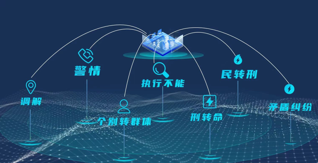 爱上富民