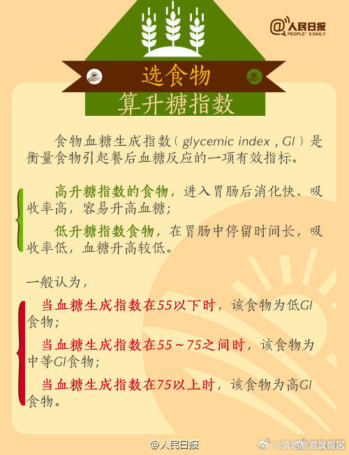 滇池旅游度假区