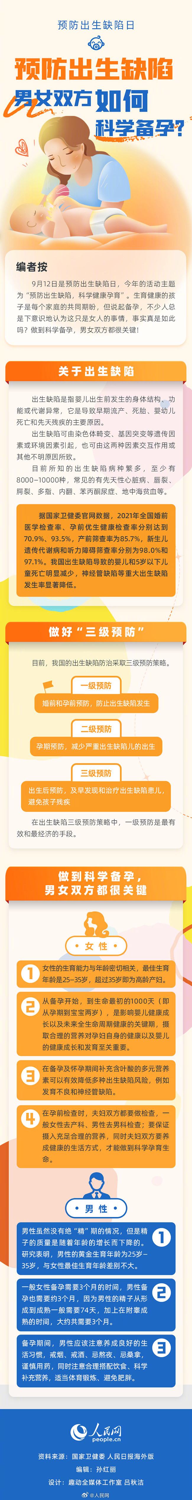转发了解！愿每个宝宝都健康成长