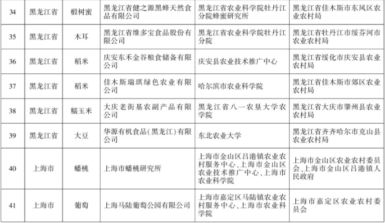 保山新闻网