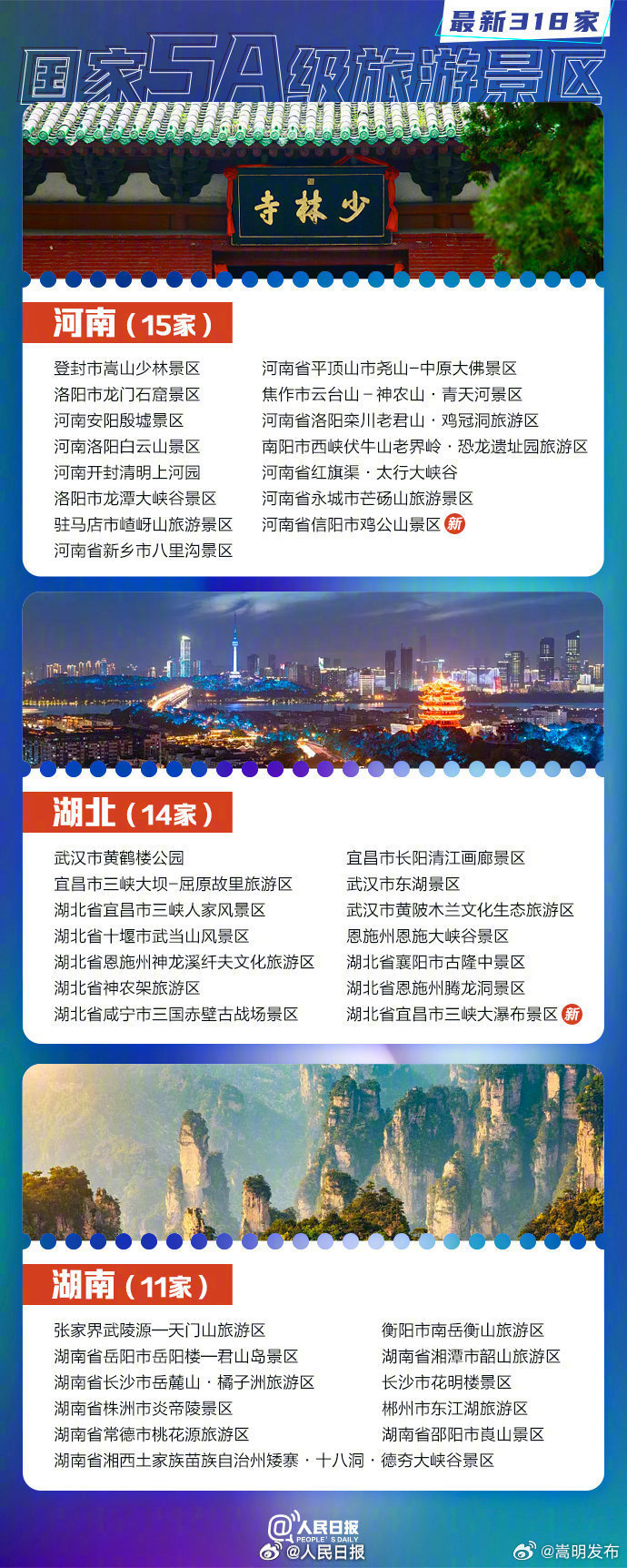 嵩明发布