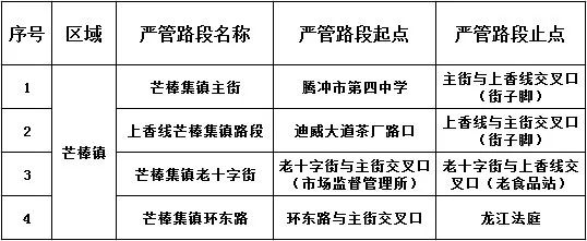 保山新闻网