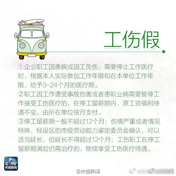 滇池旅游度假区