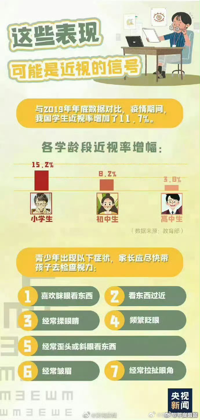 滇池旅游度假区