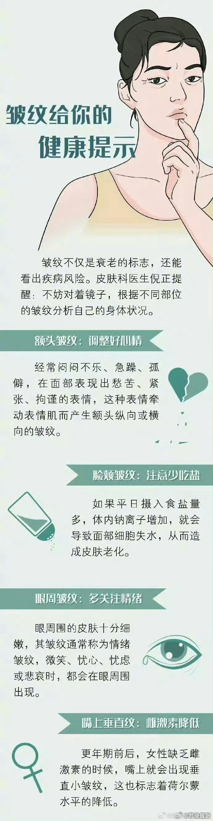 滇池旅游度假区