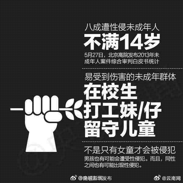 昆明五华发布