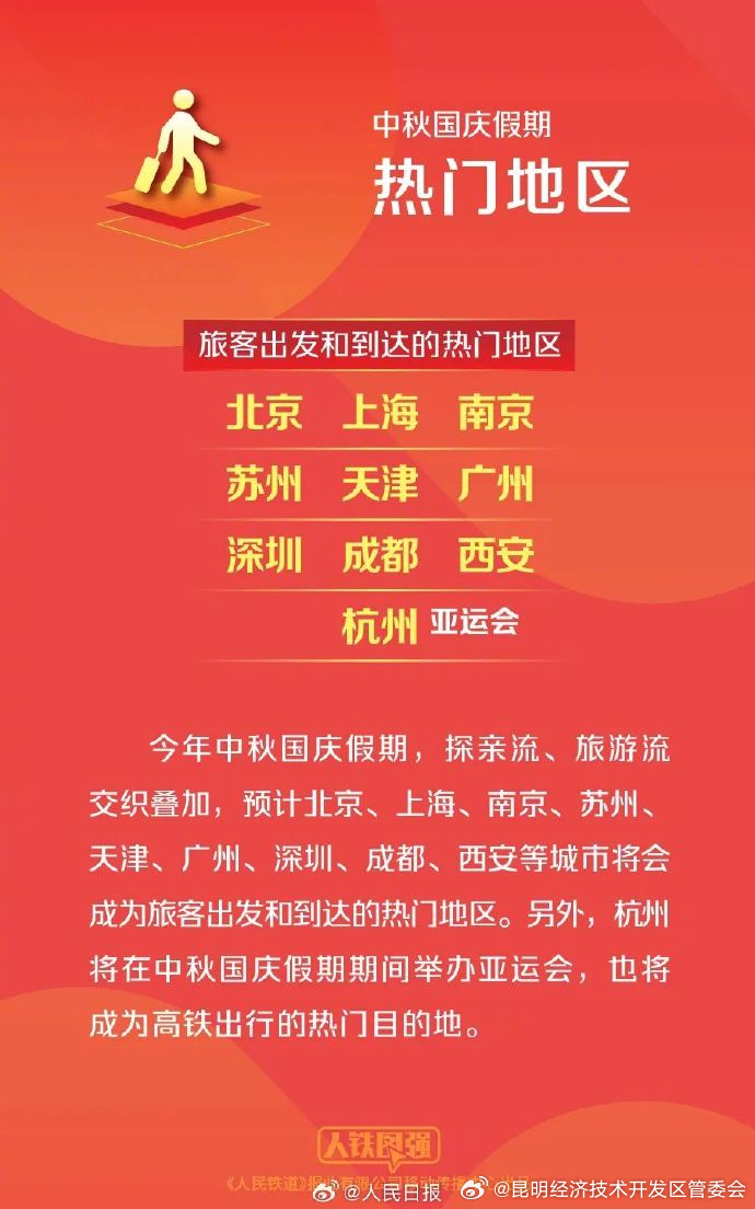昆明经济技术开发区管委会