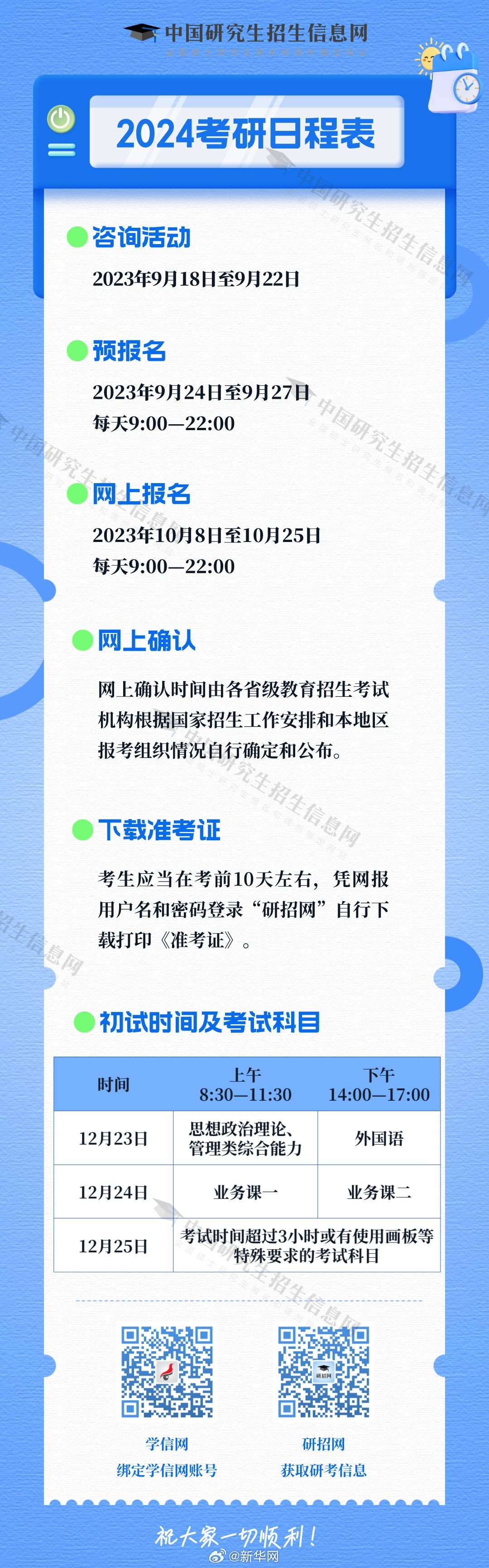 请注意！2024考研时间表出炉！