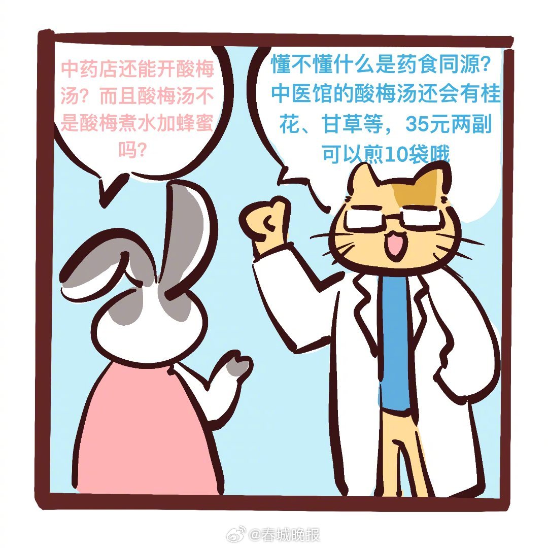 春城晚报
