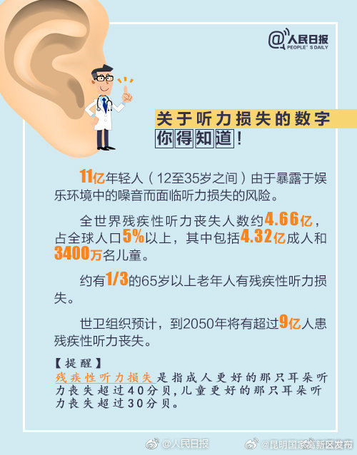 昆明国家高新区发布