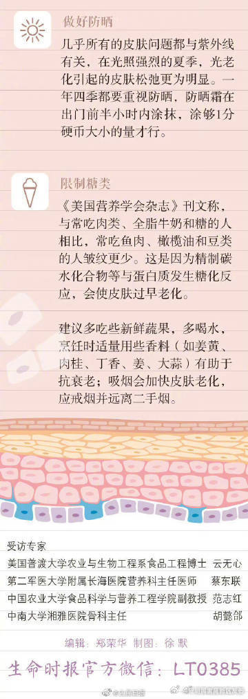 昆明国家高新区发布