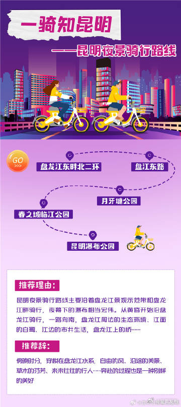 呈贡发布