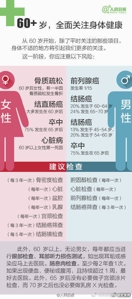 昆明国家高新区发布