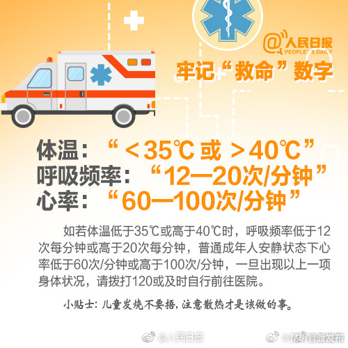 昆明官渡发布