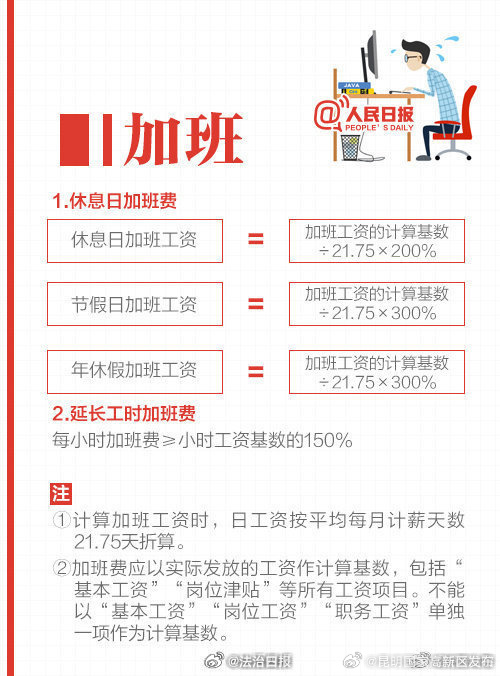 昆明国家高新区发布