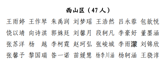 昆明西山发布