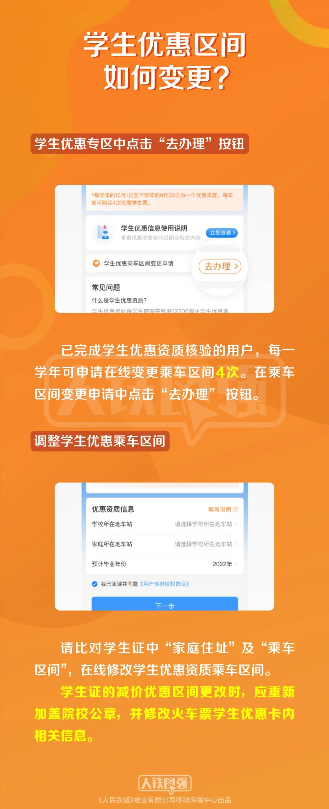 昆明铁路