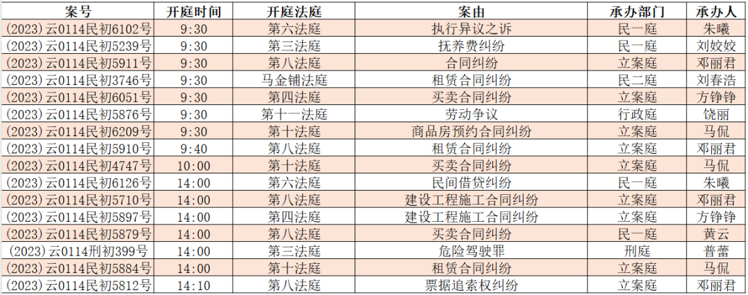昆明市呈贡区人民法院