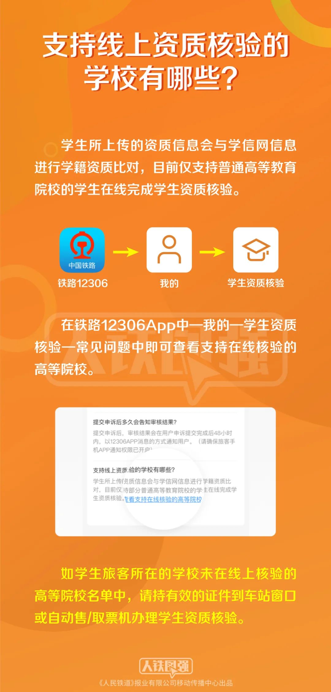 昆明铁路