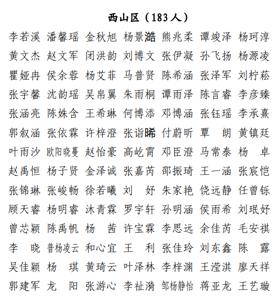 昆明西山发布