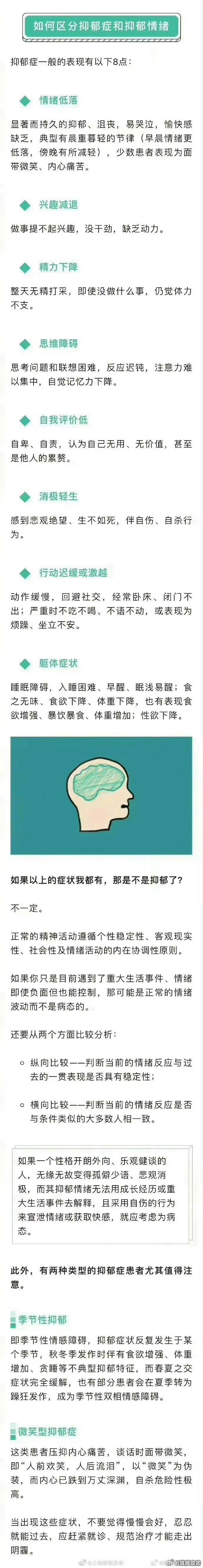 滇池旅游度假区