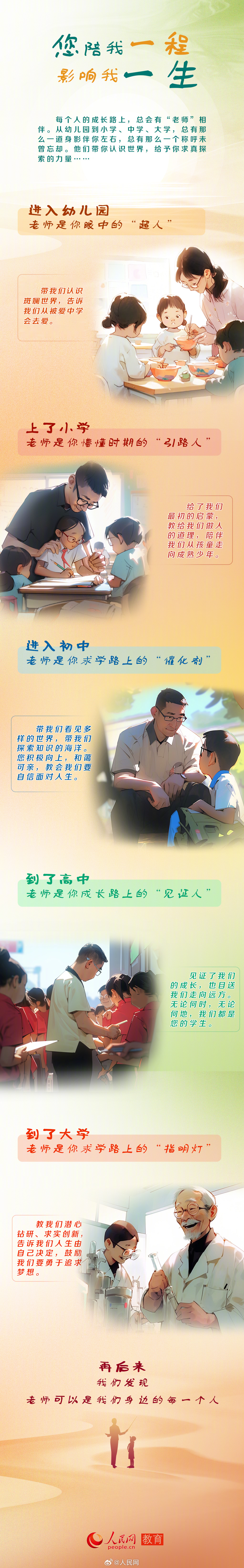 亲爱的老师！谢谢你出现在我的青春年少[老师爱你]