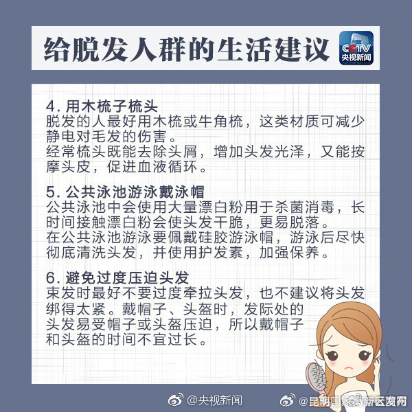 昆明国家高新区发布