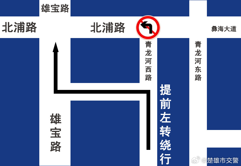 楚雄市交警