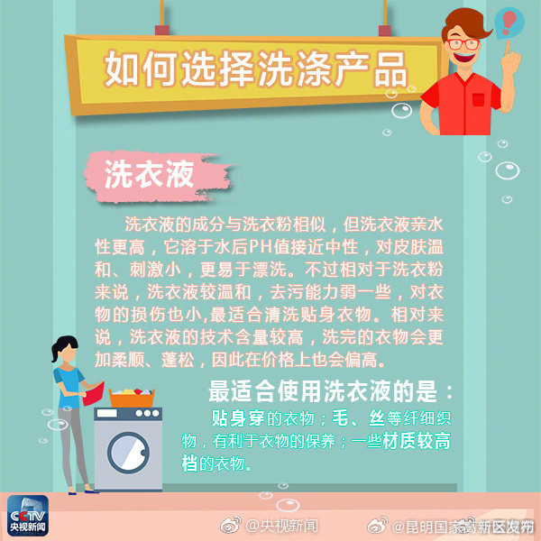 昆明国家高新区发布