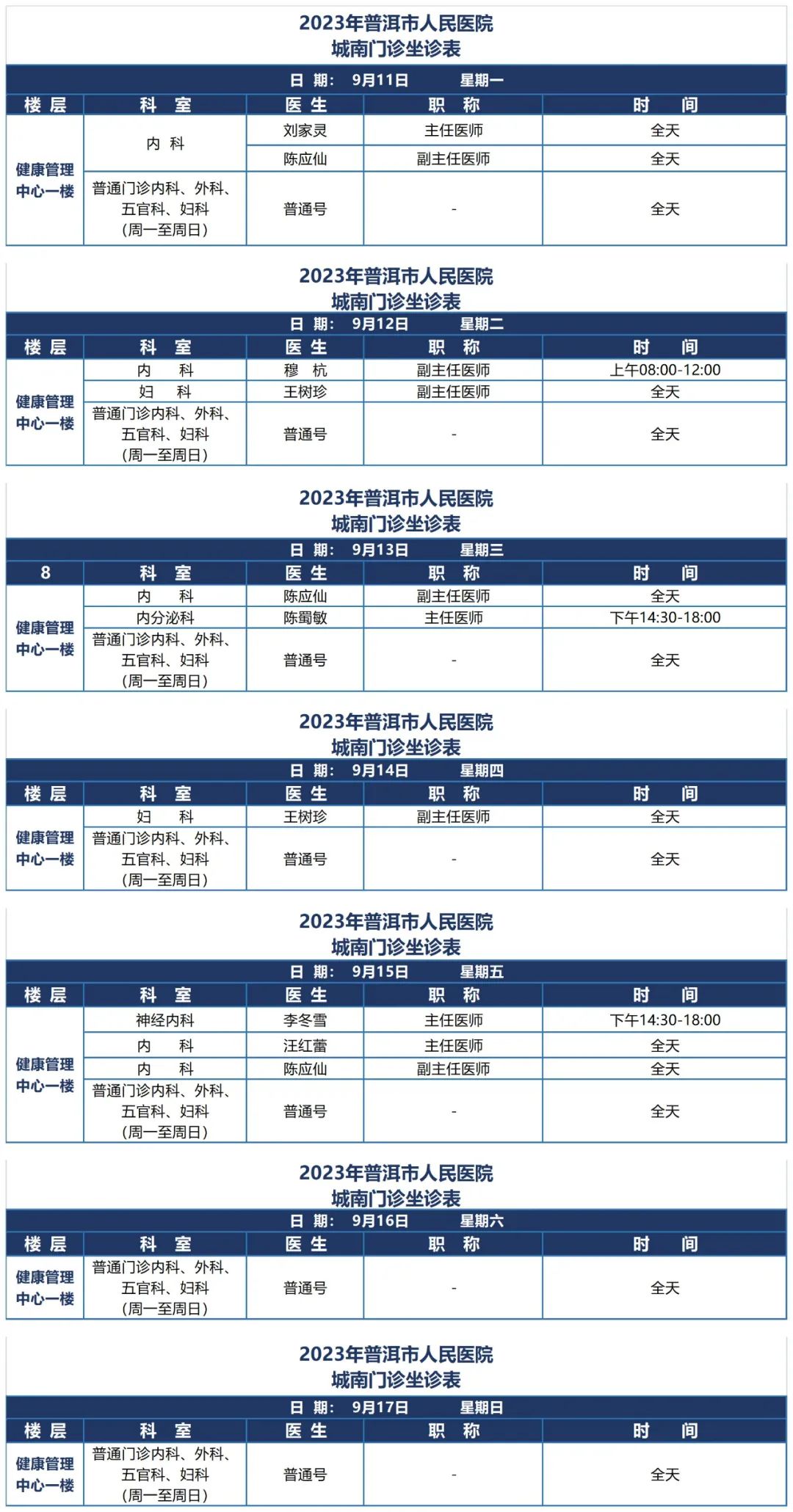 普洱市人民医院