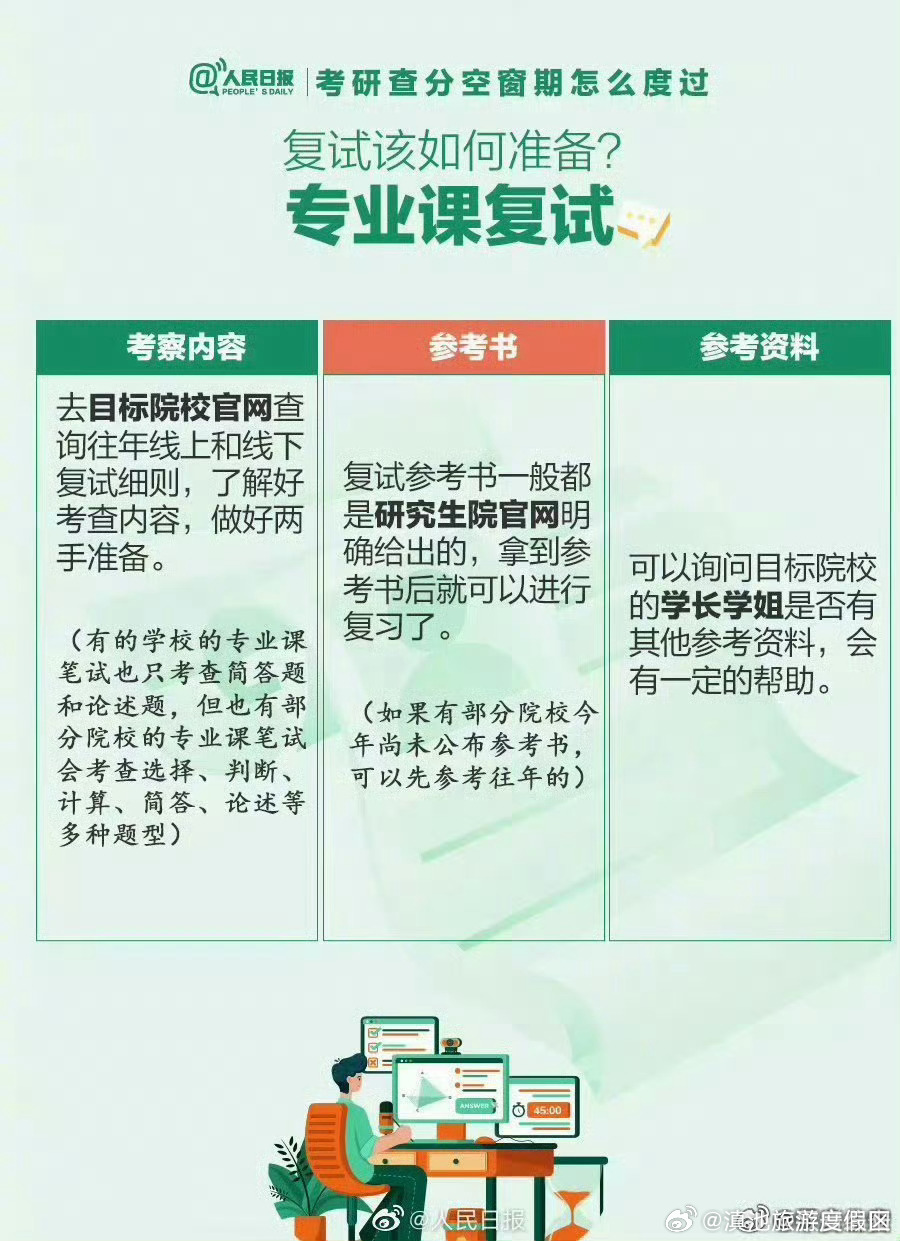 滇池旅游度假区