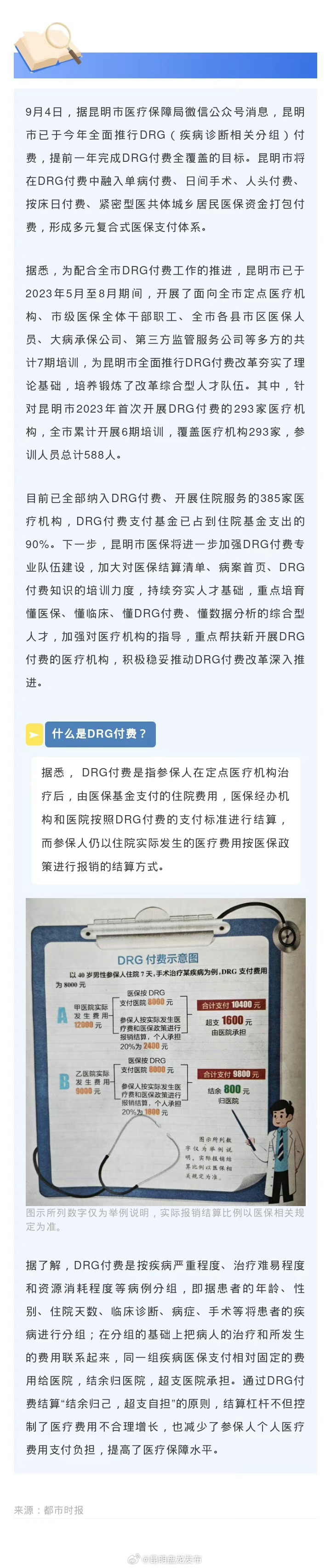 昆明盘龙发布