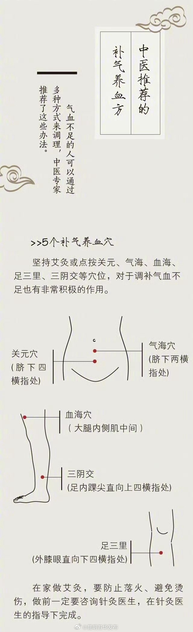 昆明五华发布