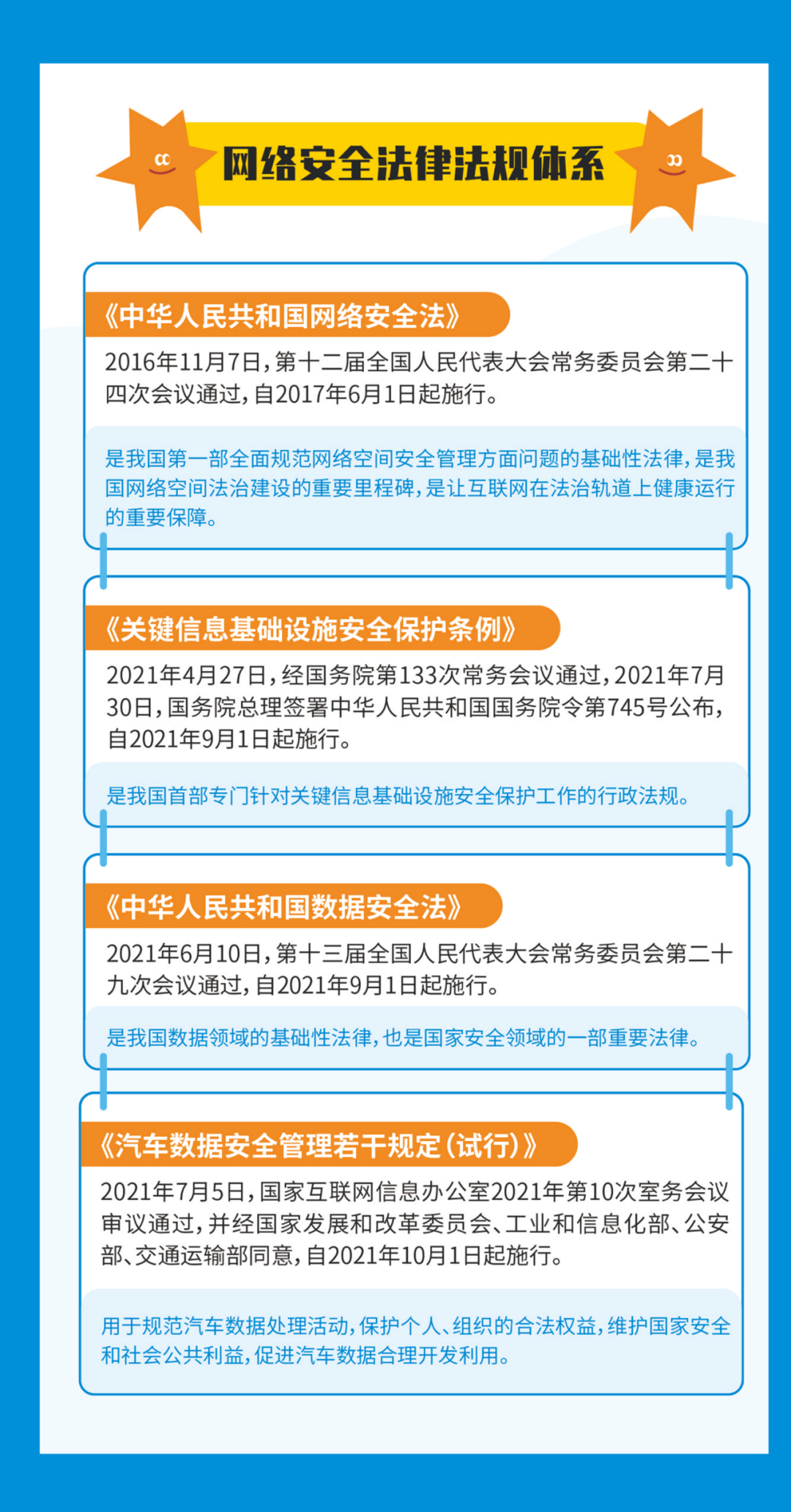 昆明市呈贡区人民法院