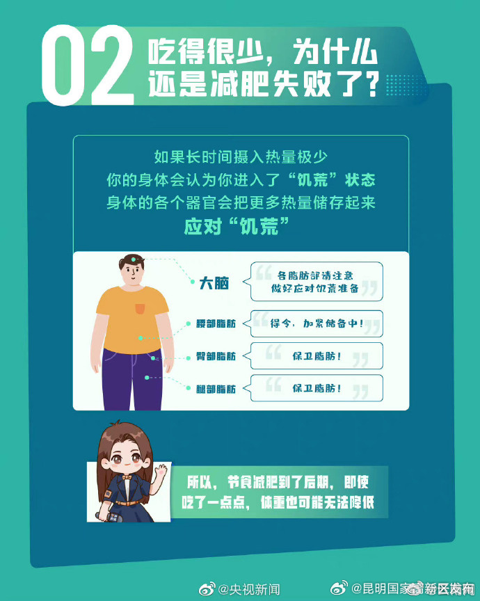 昆明国家高新区发布