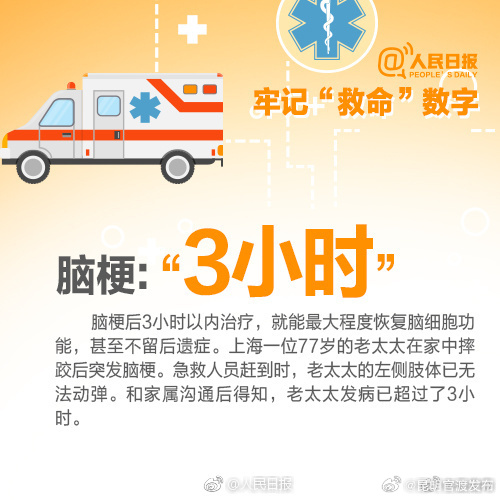 昆明官渡发布