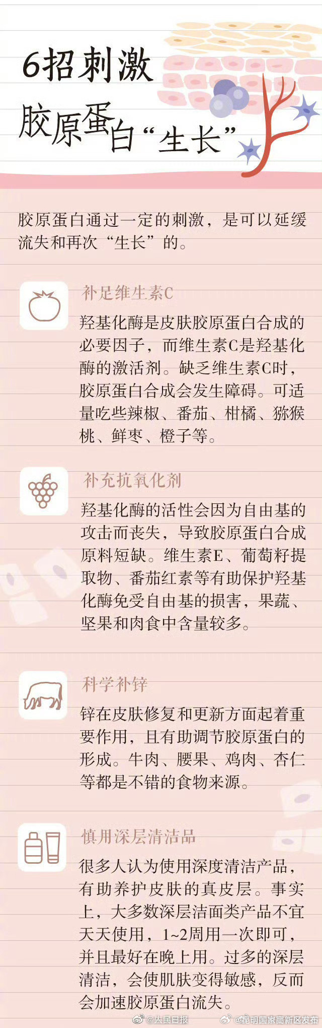 昆明国家高新区发布