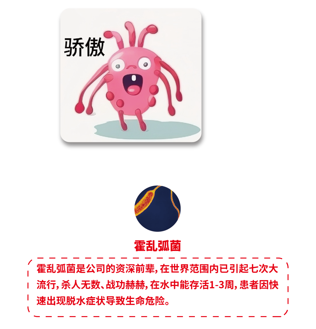 云南疾控