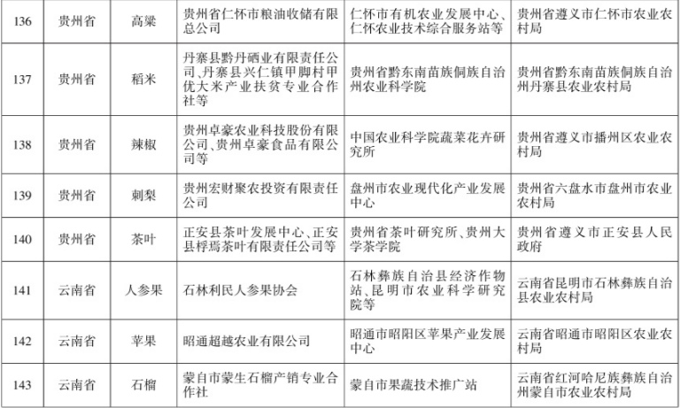 保山新闻网
