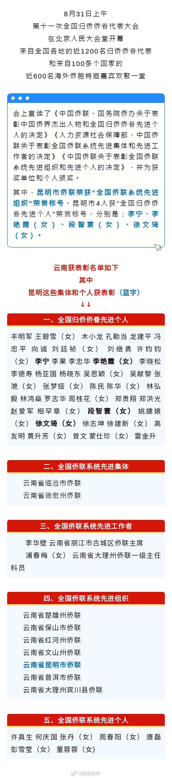 喜报！昆明这些集体和个人荣获全国表彰