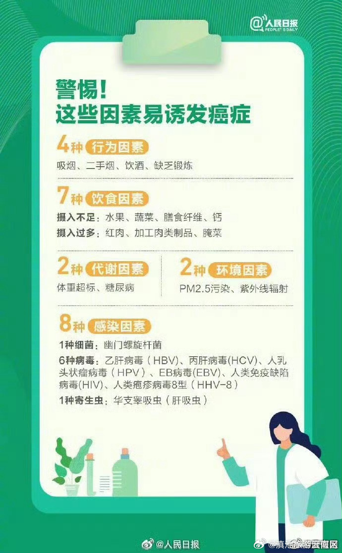 滇池旅游度假区