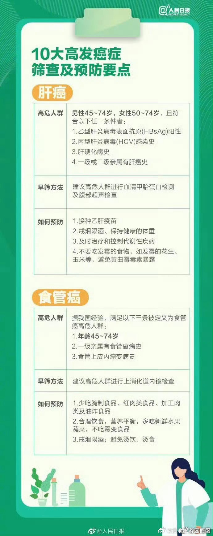 滇池旅游度假区