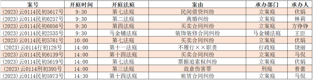 昆明市呈贡区人民法院