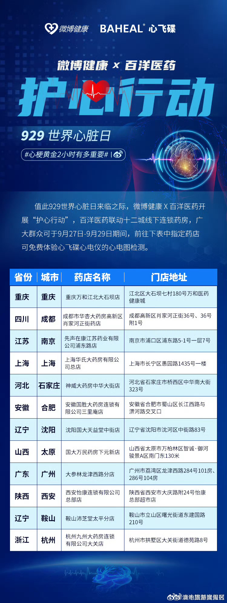 为什么中青年人心梗猝死风险更大？