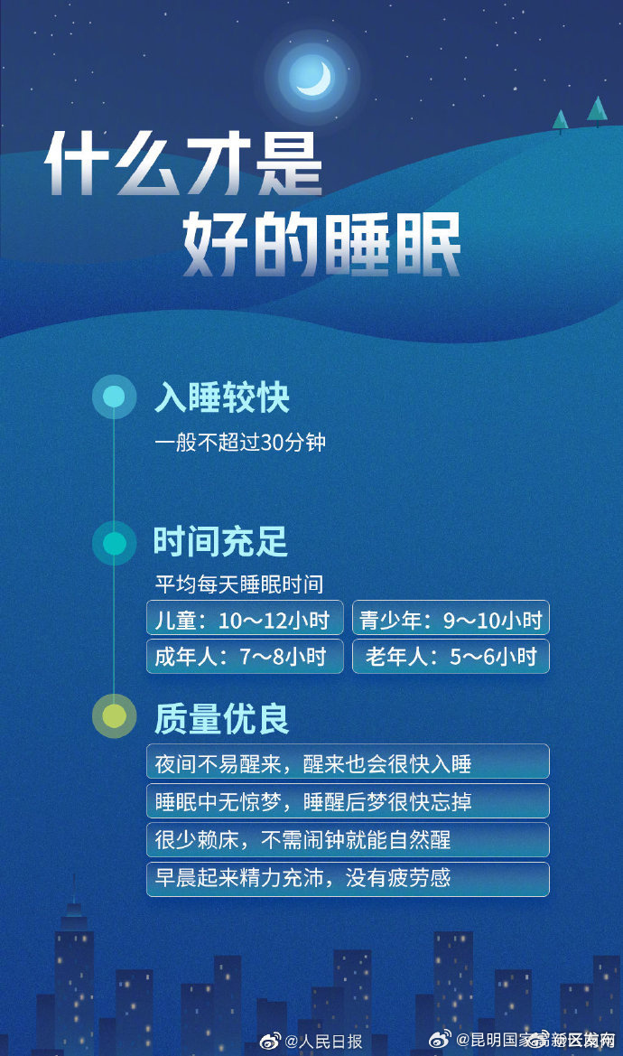 昆明国家高新区发布