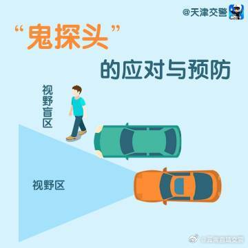 云南曲靖交警