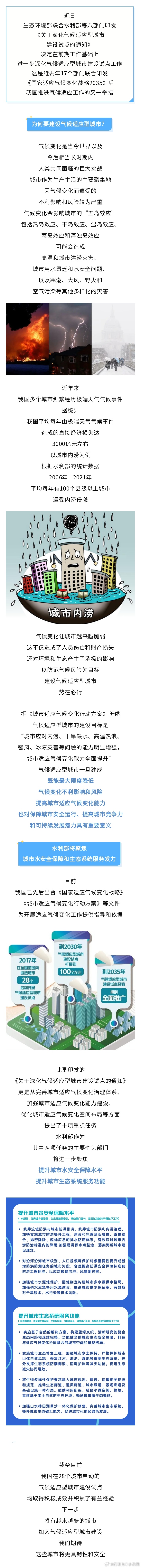 城市建设可以适应气候？你了解吗？