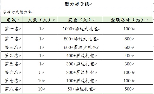 云南网