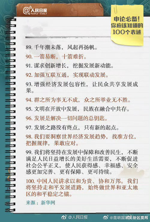 昆明国家高新区发布